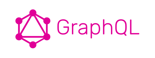 Web applicaties gemaakt met graphql