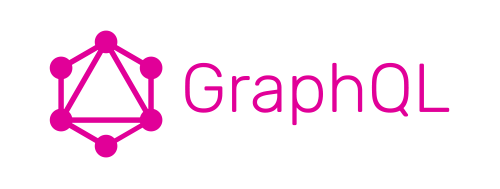 Web applicaties gemaakt met graphql